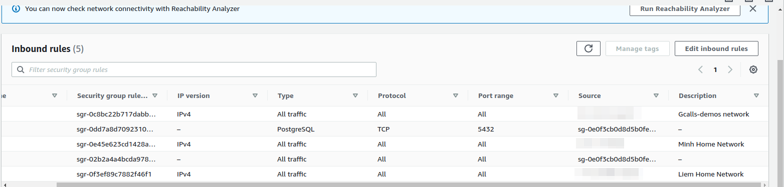 Amazon Web Service for PostgreSQL