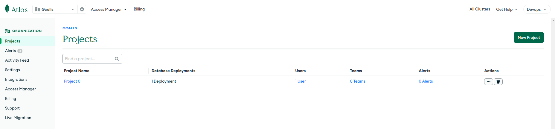 MongoDB Atlas